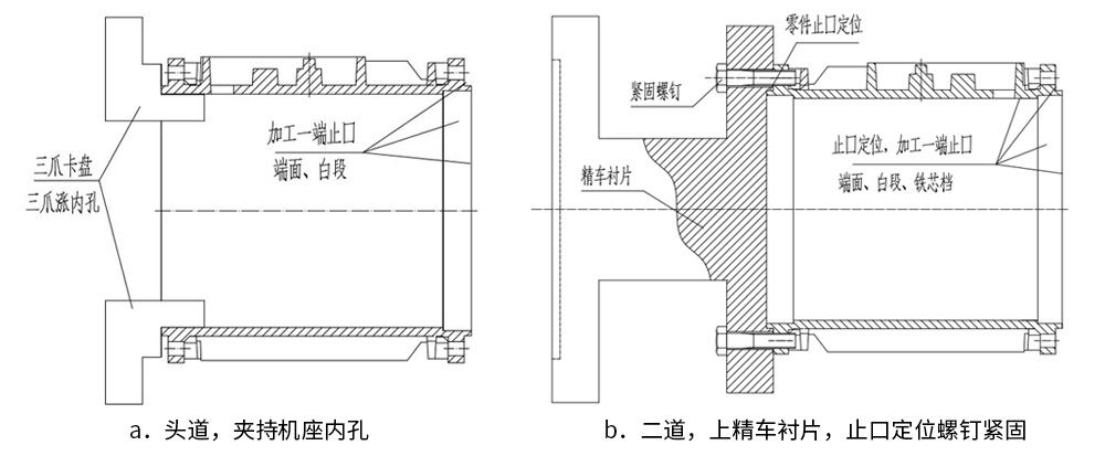 3c9e0637bac7e4facd235f54c631ea3a.jpg 20220617/3c9e0637bac7e4facd235f54c631ea3a.jpg
