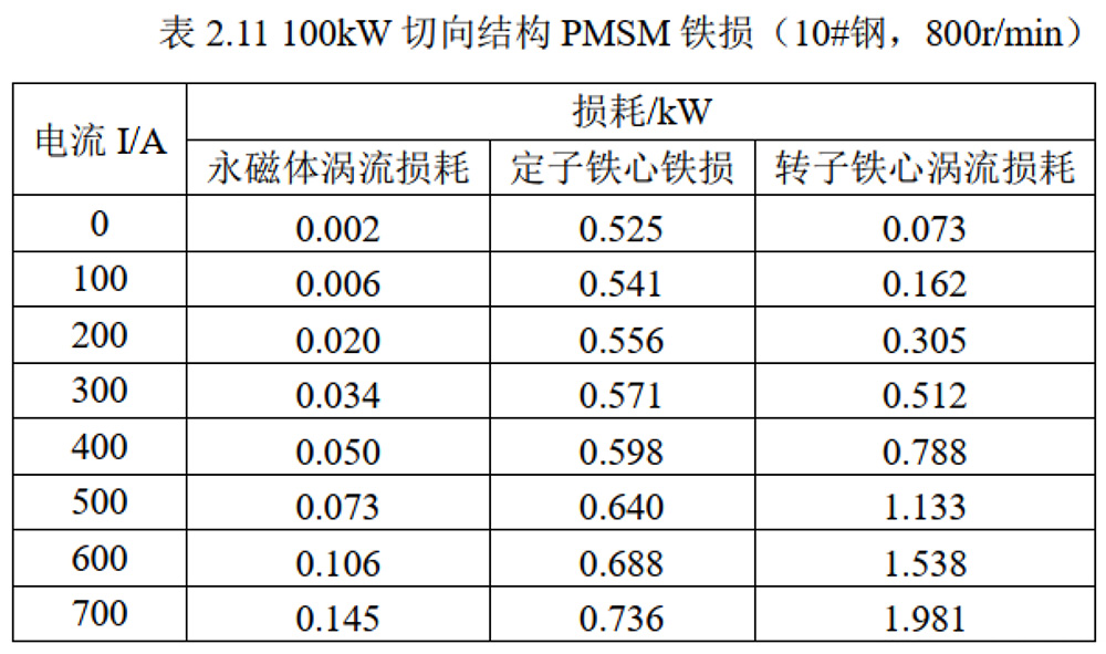 6d8edf15c7ea3e5ef1821d1cabfc1eb5.jpg 20230518/6d8edf15c7ea3e5ef1821d1cabfc1eb5.jpg